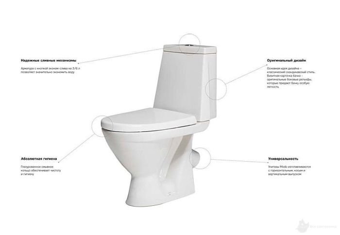 L39004 Modo Унитаз 36*65 см с вертикальным выпуском ! + бачок нижний подвод + крышка плавного опускания, петли Click2Clean, антибактериальная